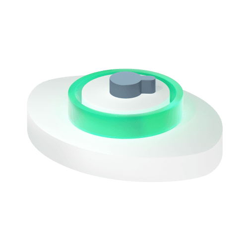 Product model