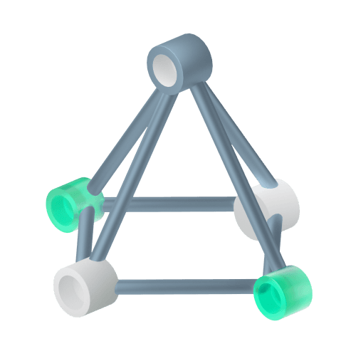 Product model