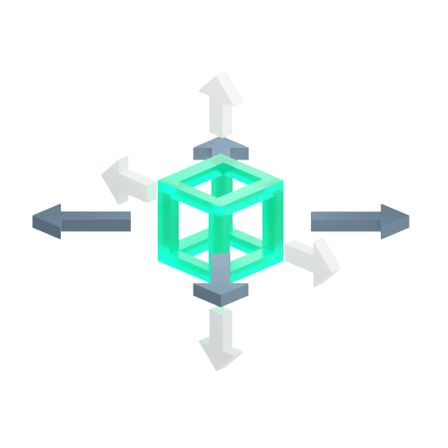 Product model