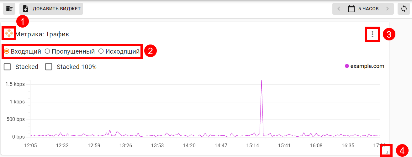 ../_images/s__antiddos-analytics__single-widget-actions.png