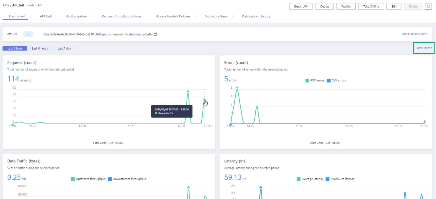 ../_images/s__view-cloudeye-metrics.jpeg