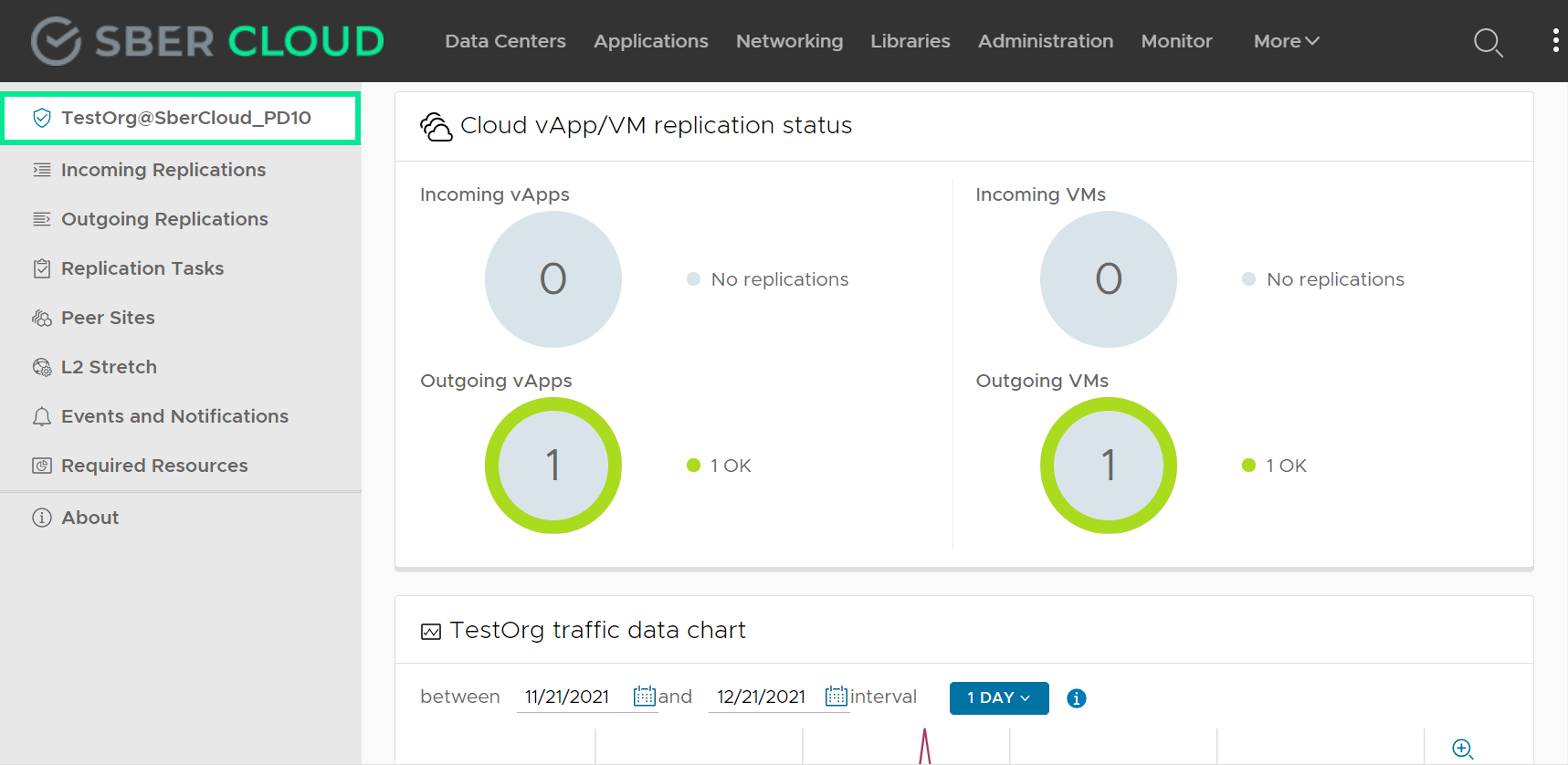 ../_images/s__dashboards.png