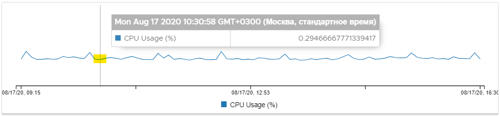 ../_images/s__view-metric-point.png