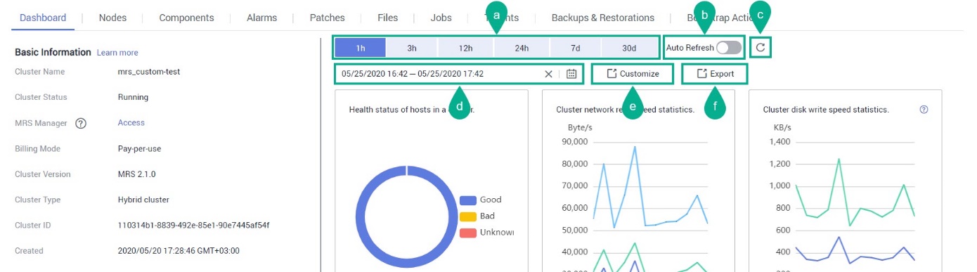 ../_images/s__monitoring-dashboard.jpeg