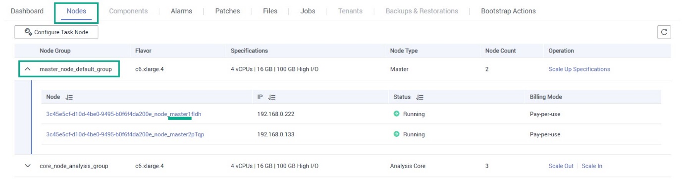 ../_images/s__nodes-master-node.jpeg