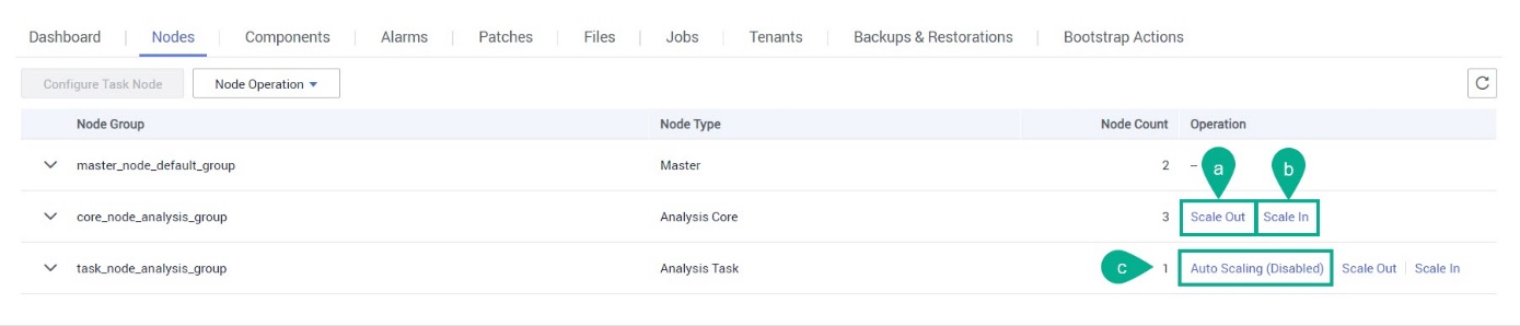 ../_images/s__scale-nodes.jpeg