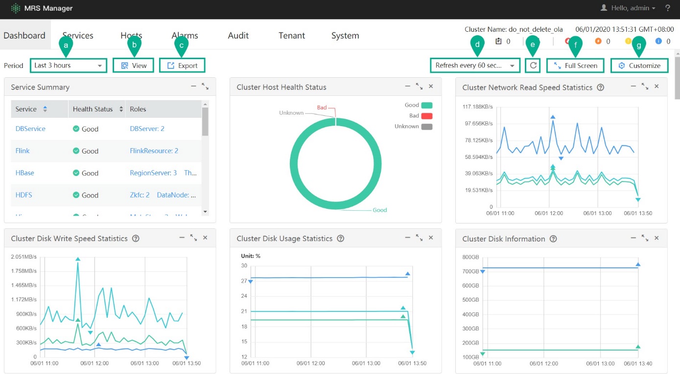 ../_images/s__tab-dashboard-info-about-cluster.jpeg