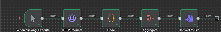../_images/s__low-code-rag4.png
