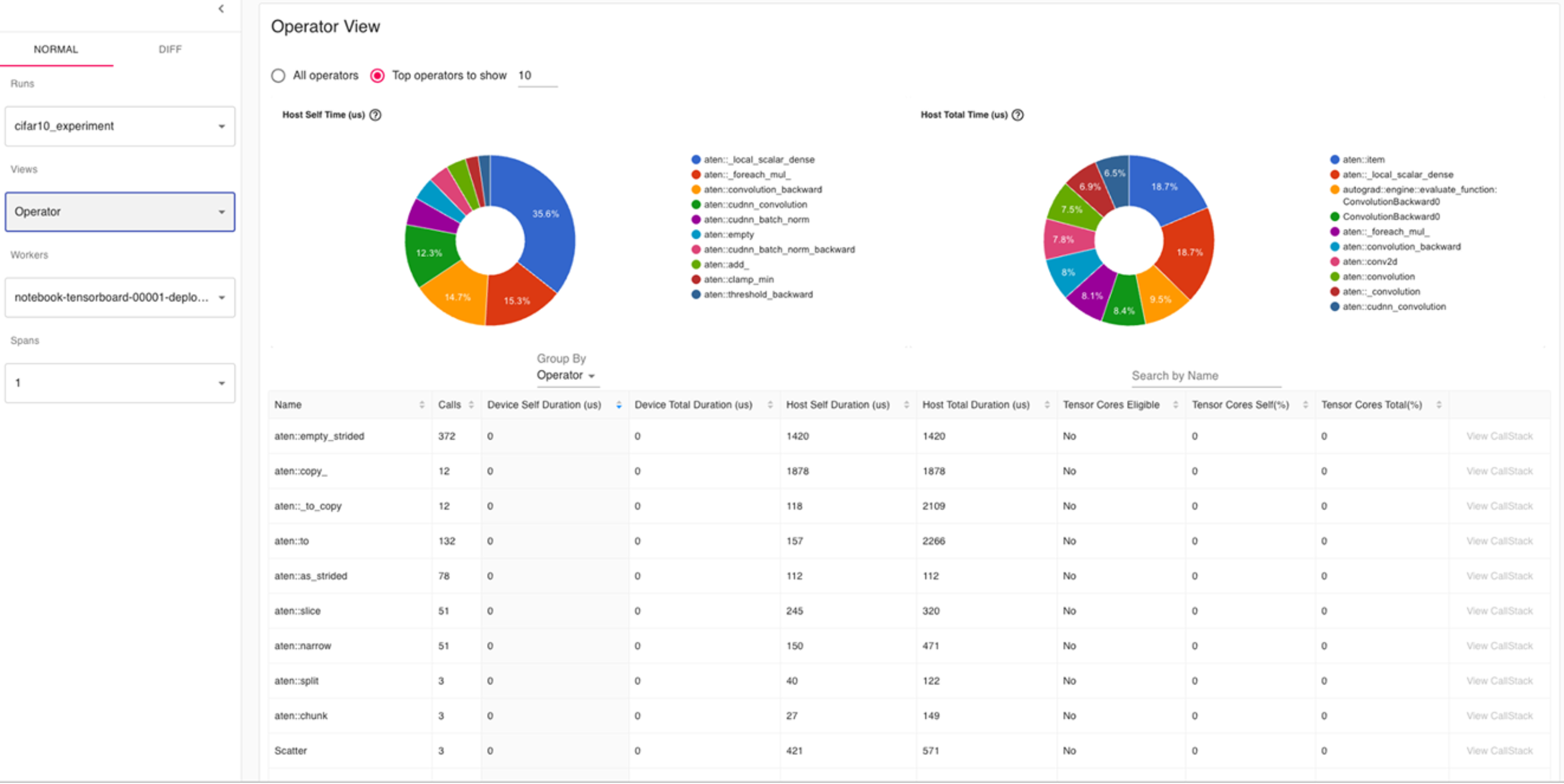 ../_images/s__training-tensorboard7.png
