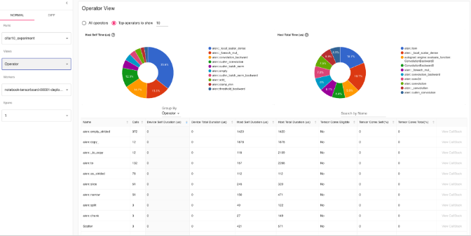 ../_images/s__training-tensorboard8.png