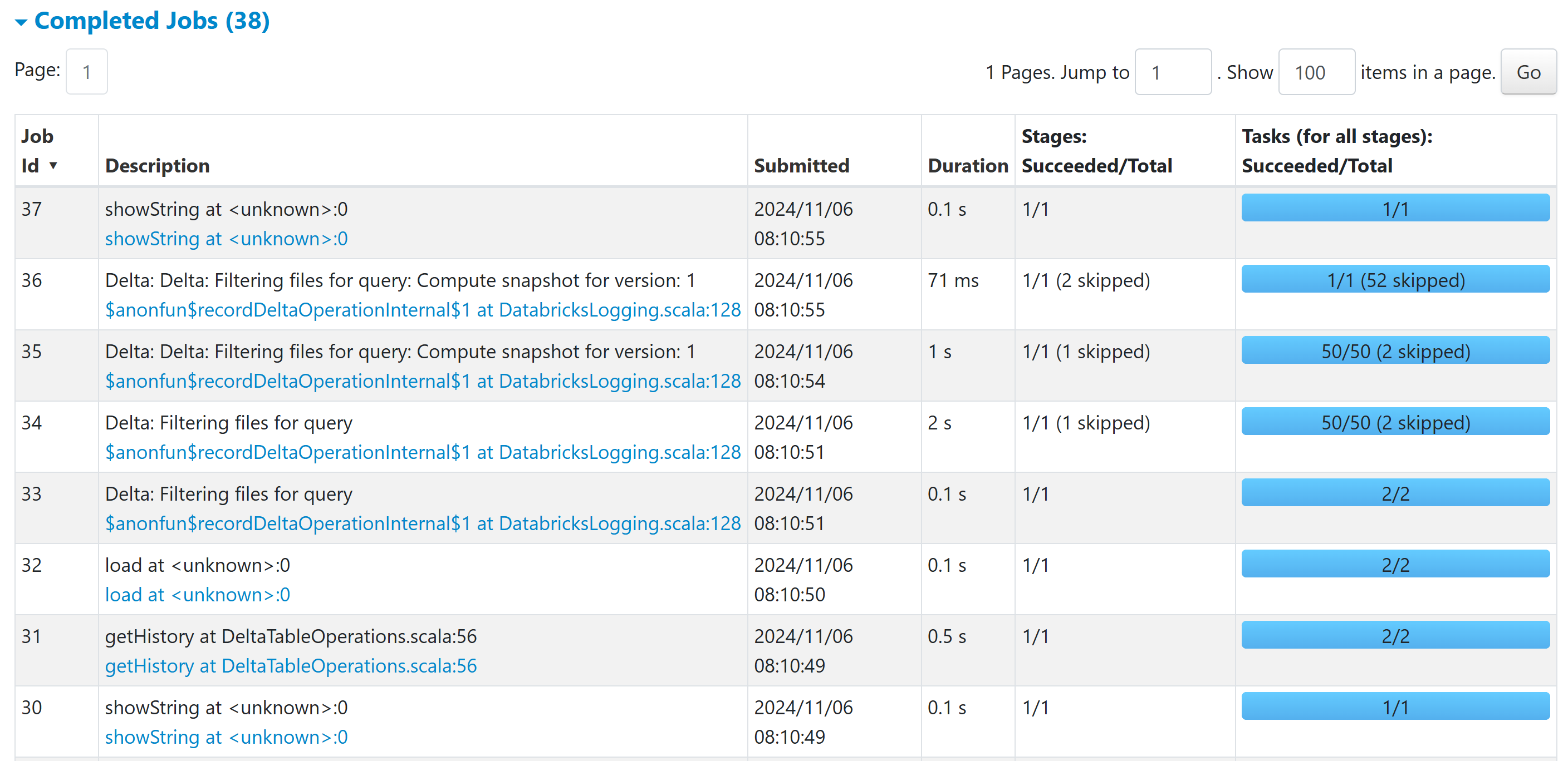 ../_images/spark-ui__delta-completed-jobs.PNG