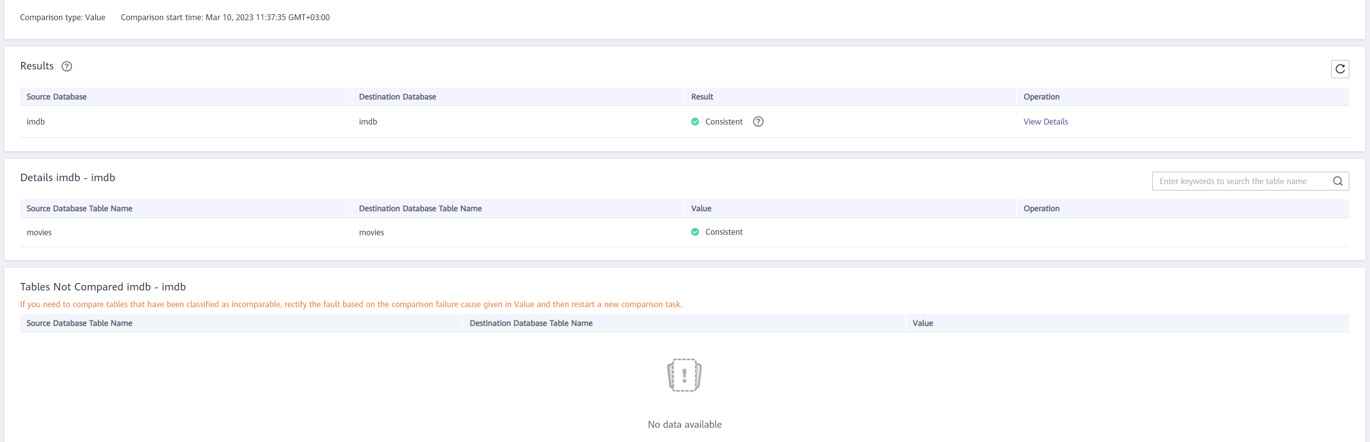 Результат сравнения значений в базе данных