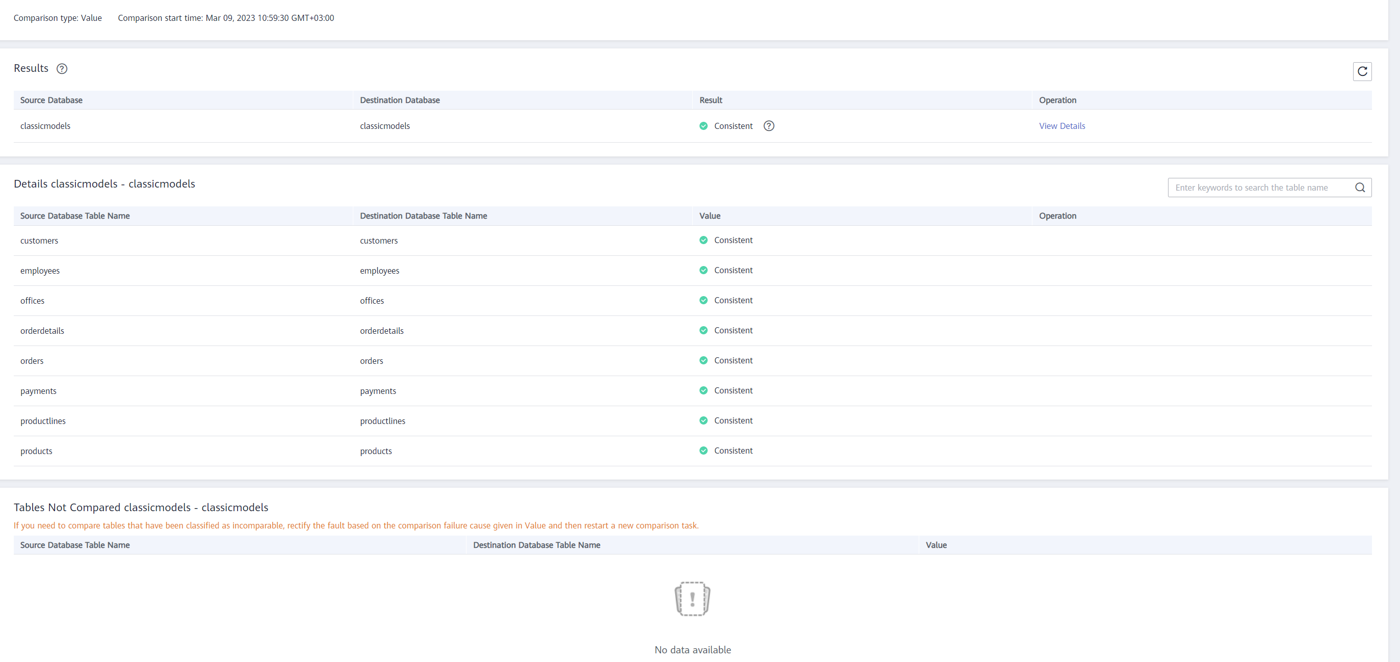 Результат сравнения значений в базе данных