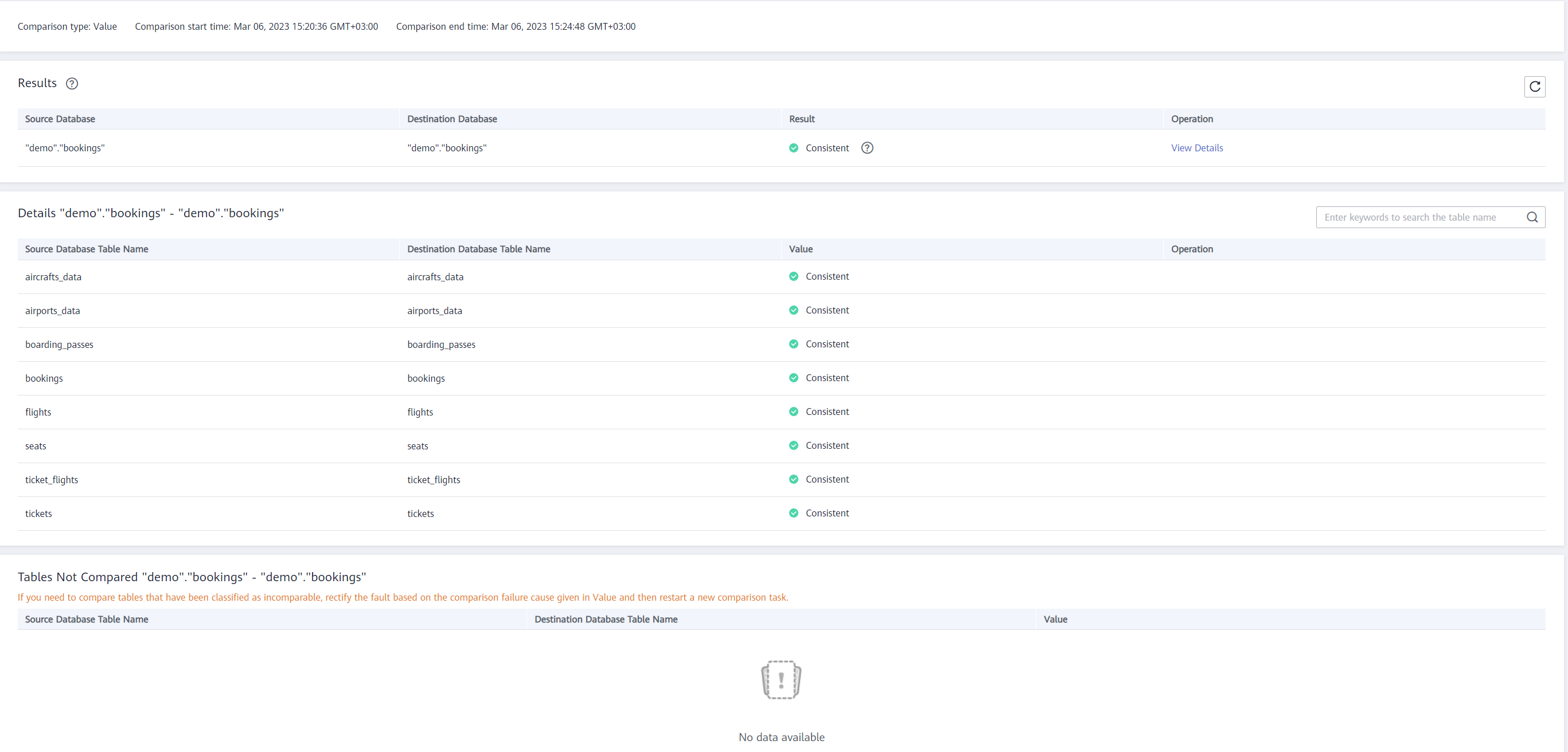 Результат сравнения значений в базе данных