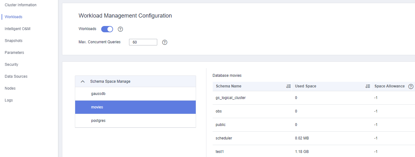 Занятое дисковое пространство в Data Warehouse Service