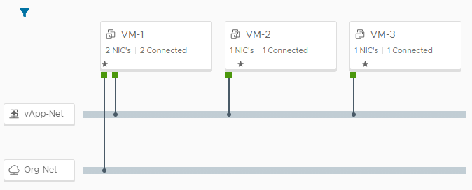 ../../_images/s__vapp-network-diagram.png