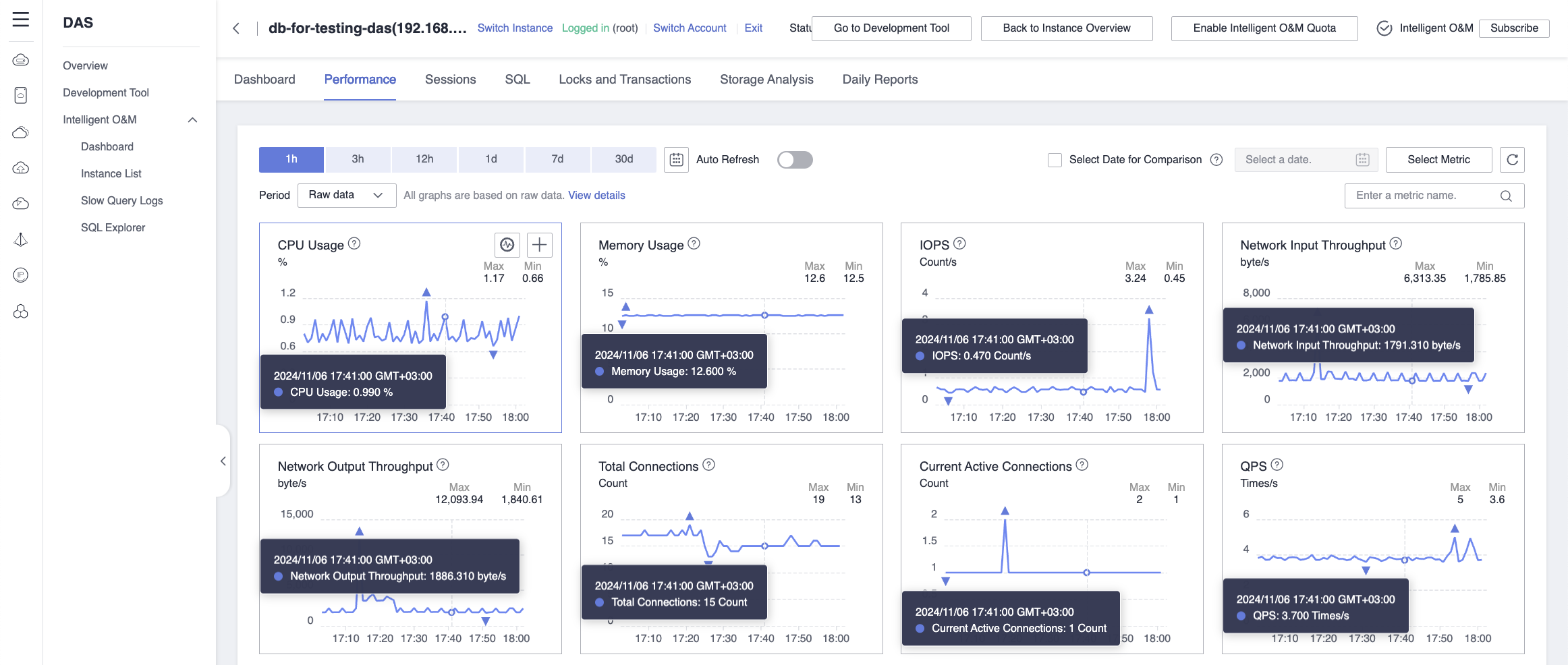 ../_images/s__performance-metrics.png