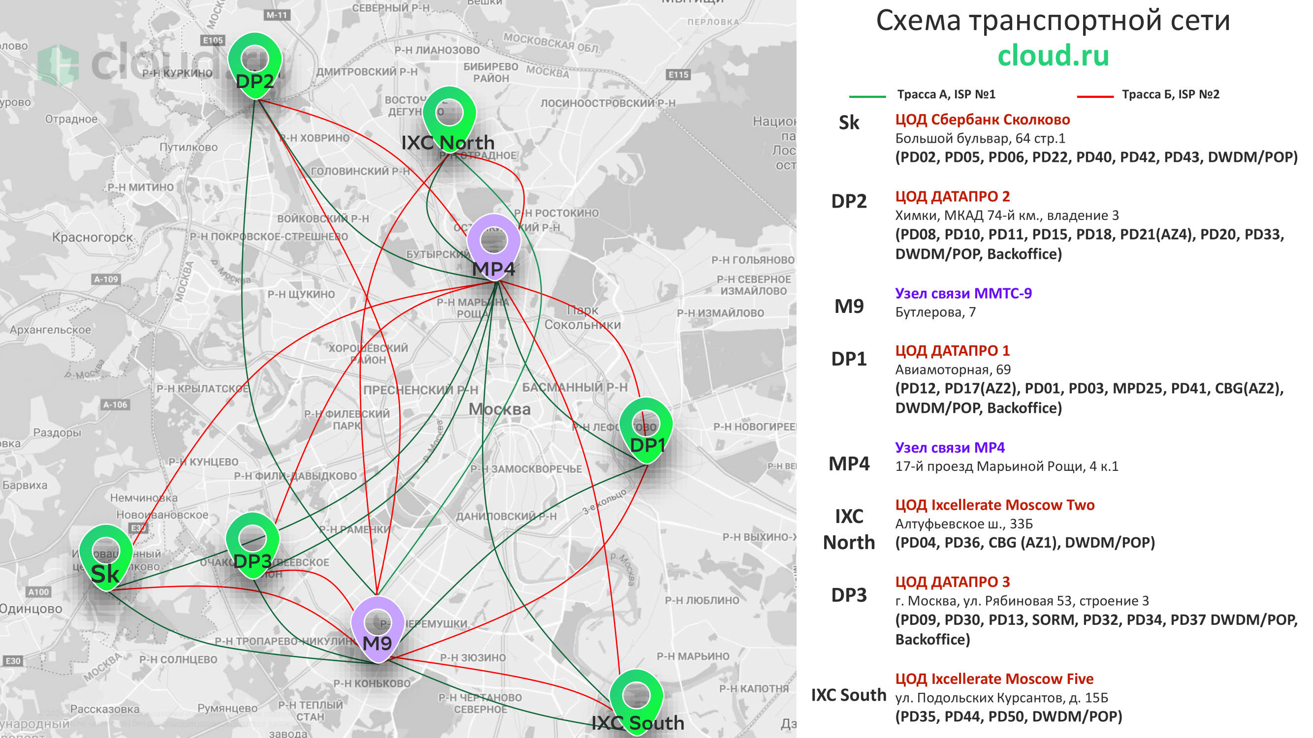 Схема транспортной сети Cloud.ru