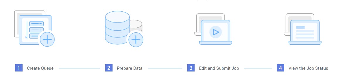 ../_images/s__scheme-of-use.jpeg