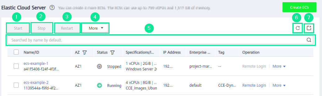 ../_images/s__ecs-table-function.png