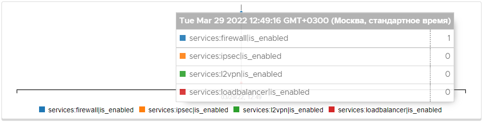 ../_images/s__metric-servises.png