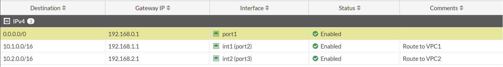 ../../_images/s__routingtable.png