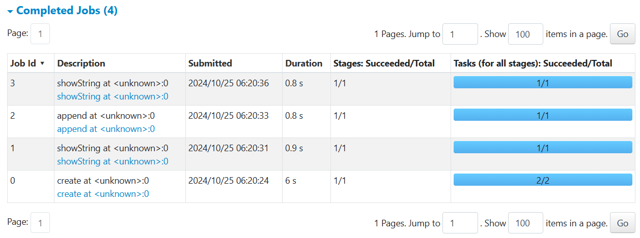 ../_images/spark-ui__iceberg-completed-jobs.png